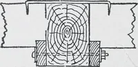 An illustration from Cyclopedia of architecture, carpentry, and building : a general reference work (1912)