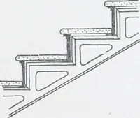 An illustration from Cyclopedia of architecture, carpentry, and building : a general reference work (1912)