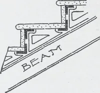 An illustration from Cyclopedia of architecture, carpentry, and building : a general reference work (1912)