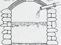 An illustration from Cyclopedia of architecture, carpentry, and building : a general reference work (1912)