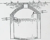An illustration from Cyclopedia of architecture, carpentry, and building : a general reference work (1912)