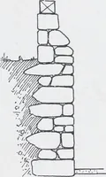 An illustration from Cyclopedia of architecture, carpentry, and building : a general reference work (1912)
