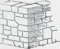 An illustration from Cyclopedia of architecture, carpentry, and building : a general reference work (1912)