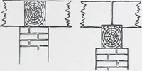 An illustration from Cyclopedia of architecture, carpentry, and building : a general reference work (1912)