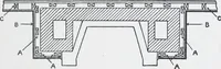 An illustration from Cyclopedia of architecture, carpentry, and building : a general reference work (1912)