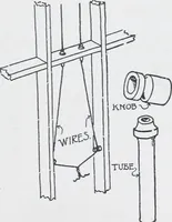 An illustration from Cyclopedia of architecture, carpentry, and building : a general reference work (1912)