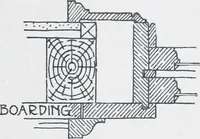 An illustration from Cyclopedia of architecture, carpentry, and building : a general reference work (1912)
