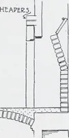 An illustration from Cyclopedia of architecture, carpentry, and building : a general reference work (1912)