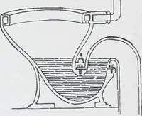 An illustration from Cyclopedia of architecture, carpentry, and building : a general reference work (1912)