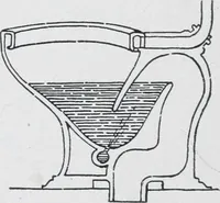 An illustration from Cyclopedia of architecture, carpentry, and building : a general reference work (1912)