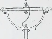 An illustration from Cyclopedia of architecture, carpentry, and building : a general reference work (1912)