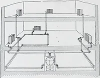 An illustration from Cyclopedia of architecture, carpentry, and building : a general reference work (1912)