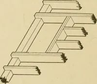An illustration from Cyclopedia of architecture, carpentry, and building : a general reference work ... (1907)