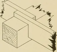 An illustration from Cyclopedia of architecture, carpentry, and building : a general reference work ... (1907)