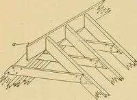 An illustration from Cyclopedia of architecture, carpentry, and building : a general reference work ... (1907)