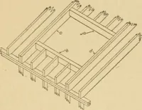 An illustration from Cyclopedia of architecture, carpentry, and building : a general reference work ... (1907)
