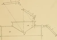 An illustration from Cyclopedia of architecture, carpentry, and building : a general reference work ... (1907)