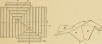 An illustration from Cyclopedia of architecture, carpentry, and building : a general reference work ... (1907)