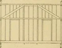 An illustration from Cyclopedia of architecture, carpentry, and building : a general reference work ... (1907)