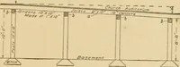 An illustration from Cyclopedia of architecture, carpentry, and building : a general reference work ... (1907)