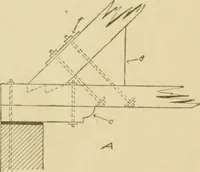 An illustration from Cyclopedia of architecture, carpentry, and building : a general reference work ... (1907)