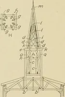 An illustration from Cyclopedia of architecture, carpentry, and building : a general reference work ... (1907)