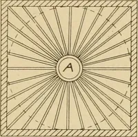 An illustration from Cyclopedia of architecture, carpentry, and building : a general reference work ... (1907)