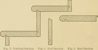 An illustration from Cyclopedia of architecture, carpentry, and building : a general reference work ... (1907)