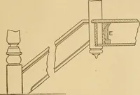 An illustration from Cyclopedia of architecture, carpentry, and building : a general reference work ... (1907)