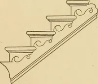 An illustration from Cyclopedia of architecture, carpentry, and building : a general reference work ... (1907)
