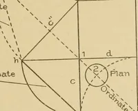 An illustration from Cyclopedia of architecture, carpentry, and building : a general reference work ... (1907)