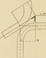 An illustration from Cyclopedia of architecture, carpentry, and building : a general reference work ... (1907)