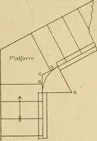 An illustration from Cyclopedia of architecture, carpentry, and building : a general reference work ... (1907)