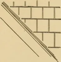 An illustration from Cyclopedia of architecture, carpentry, and building : a general reference work ... (1907)