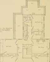 An illustration from Cyclopedia of architecture, carpentry, and building : a general reference work ... (1907)