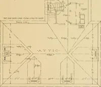 An illustration from Cyclopedia of architecture, carpentry, and building : a general reference work ... (1907)