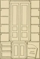 An illustration from Cyclopedia of architecture, carpentry, and building : a general reference work ... (1907)