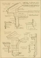 An illustration from Cyclopedia of architecture, carpentry, and building : a general reference work ... (1907)