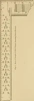 An illustration from Cyclopedia of architecture, carpentry, and building : a general reference work ... (1907)