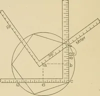 An illustration from Cyclopedia of architecture, carpentry, and building : a general reference work ... (1907)