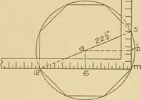An illustration from Cyclopedia of architecture, carpentry, and building : a general reference work ... (1907)