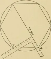 An illustration from Cyclopedia of architecture, carpentry, and building : a general reference work ... (1907)