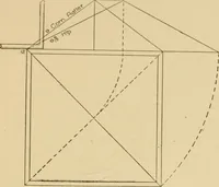 An illustration from Cyclopedia of architecture, carpentry, and building : a general reference work ... (1907)