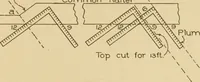 An illustration from Cyclopedia of architecture, carpentry, and building : a general reference work ... (1907)