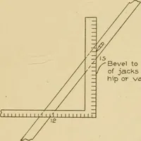 An illustration from Cyclopedia of architecture, carpentry, and building : a general reference work ... (1907)