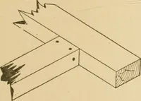 An illustration from Cyclopedia of architecture, carpentry, and building : a general reference work ... (1907)