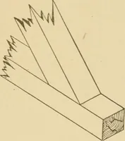 An illustration from Cyclopedia of architecture, carpentry, and building : a general reference work ... (1907)