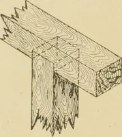 An illustration from Cyclopedia of architecture, carpentry, and building : a general reference work ... (1907)