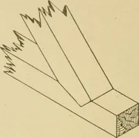 An illustration from Cyclopedia of architecture, carpentry, and building : a general reference work ... (1907)