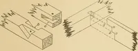 An illustration from Cyclopedia of architecture, carpentry, and building : a general reference work ... (1907)